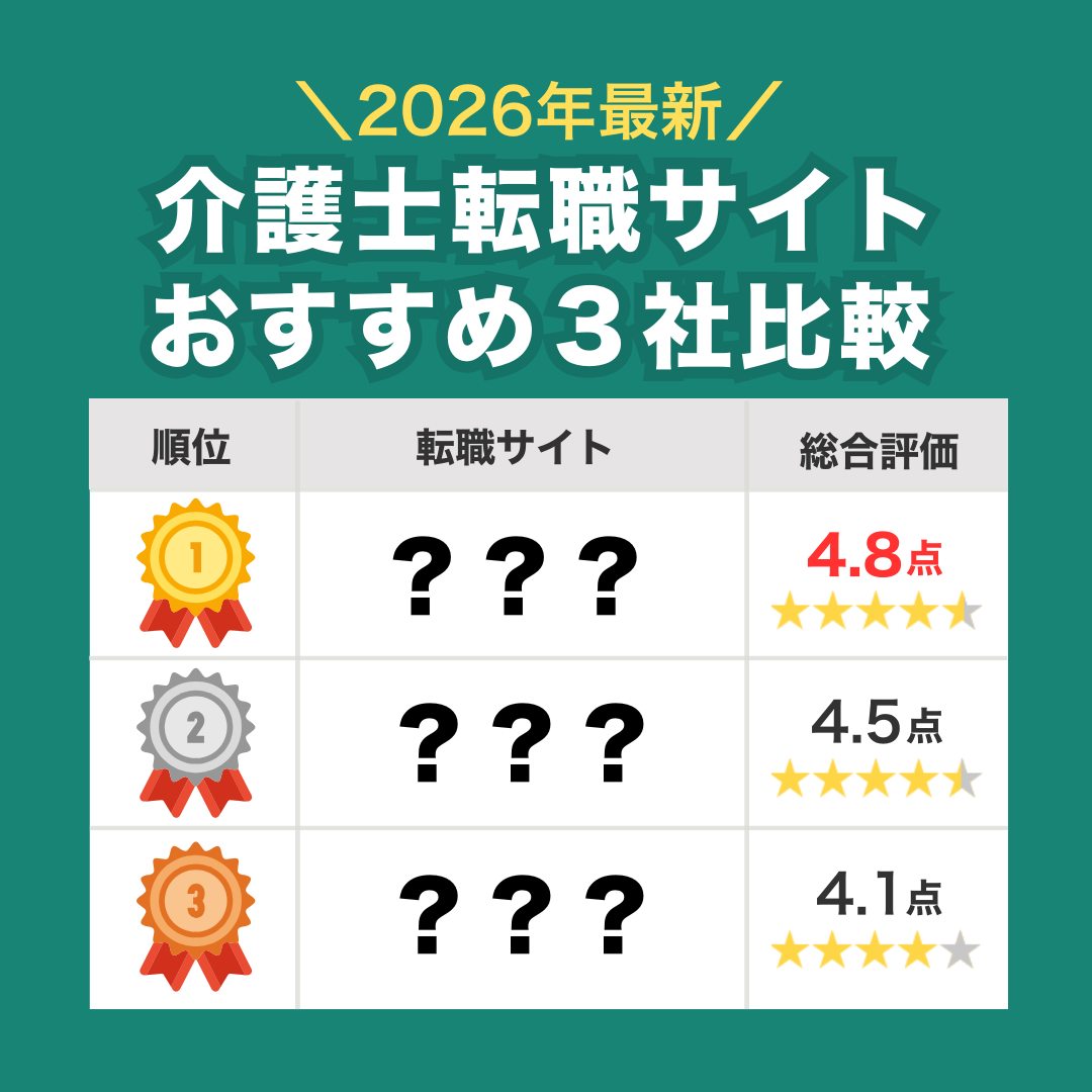 介護士転職