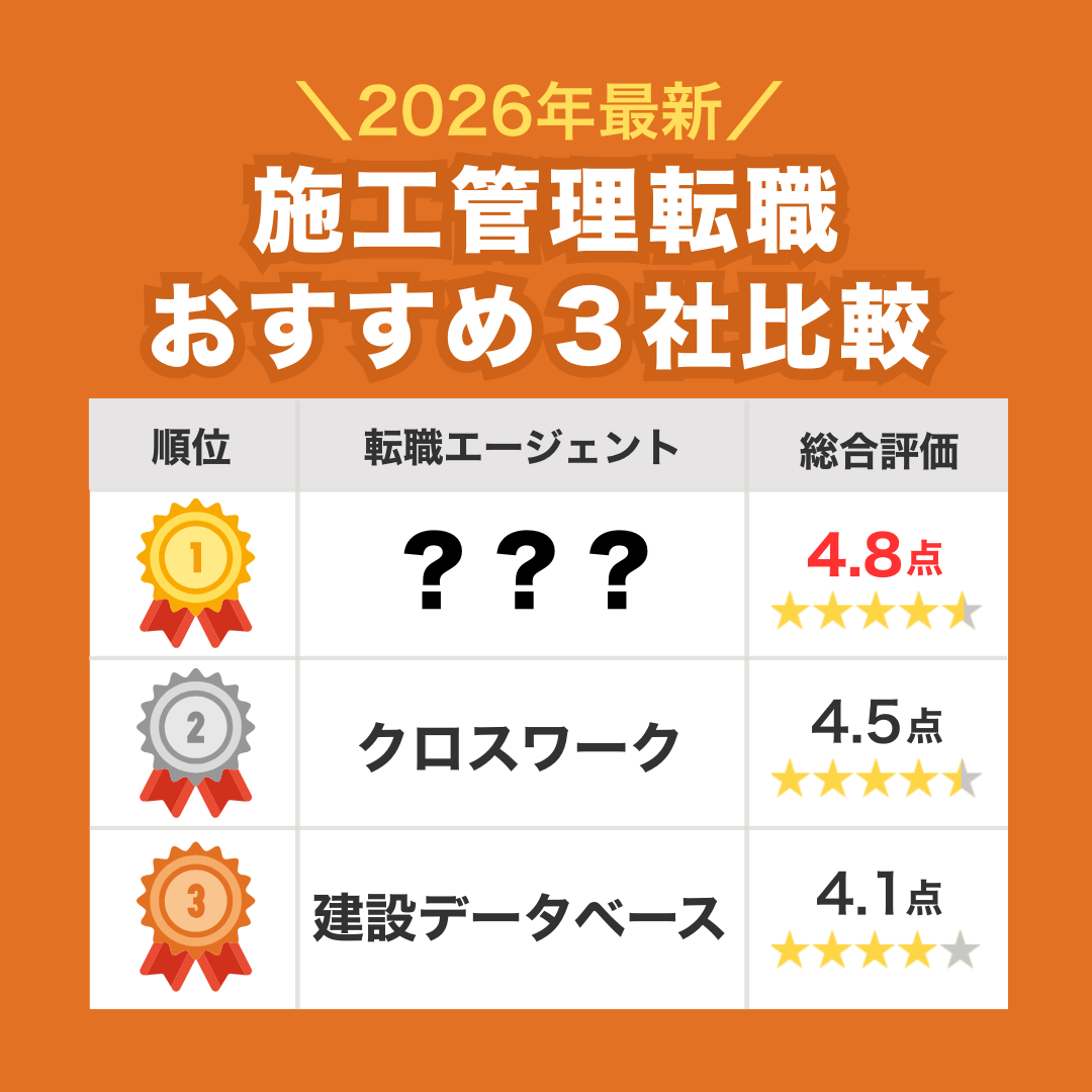 施工管理転職