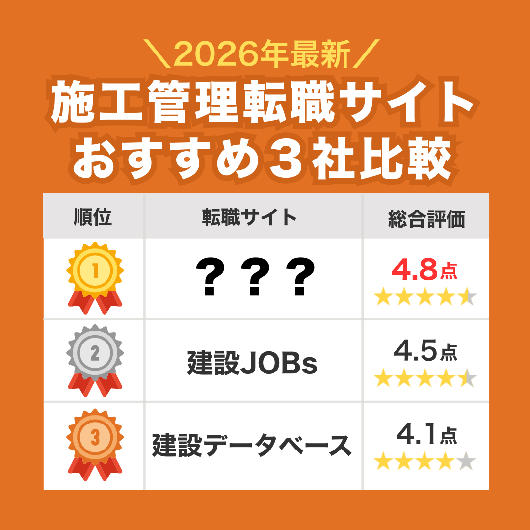 施工管理転職