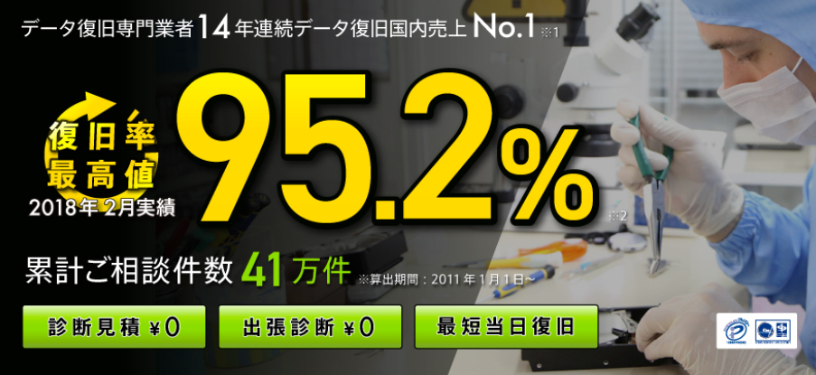 デジタルデータリカバリー